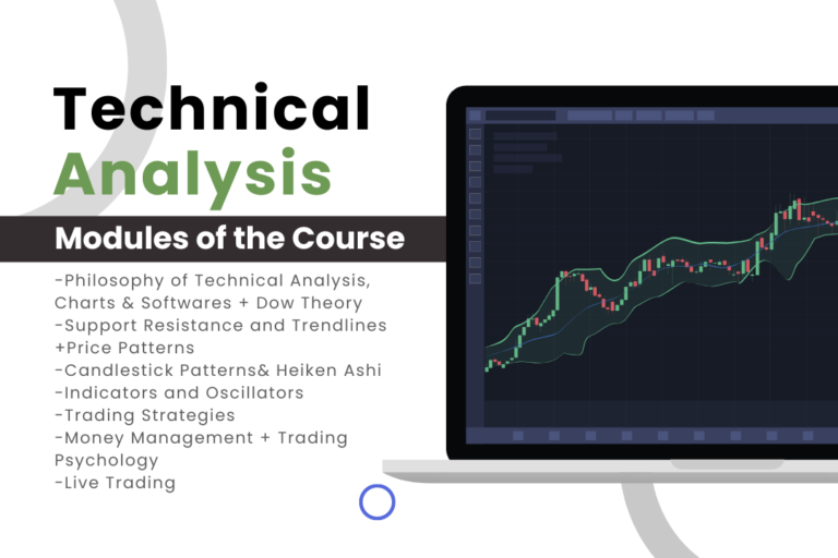 Technical AnalysisAdvance Course on Share Market